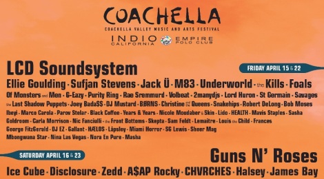 Coachella 2016 Lineup & Ticket Info